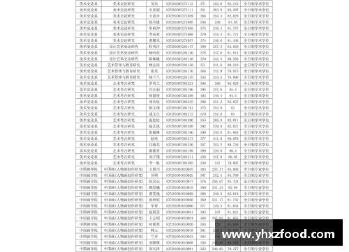 VSport西安交通大学2023年扩招100人，新增两个招生专业的背后意义
