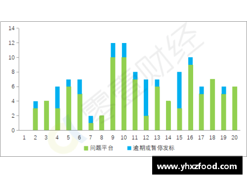 VSport官网沙尔克04德甲降级风险加大，形势严峻