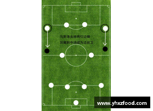 VSport官网详解451阵型在现代足坛的所有分支_4231阵型攻防最为全面 - 副本